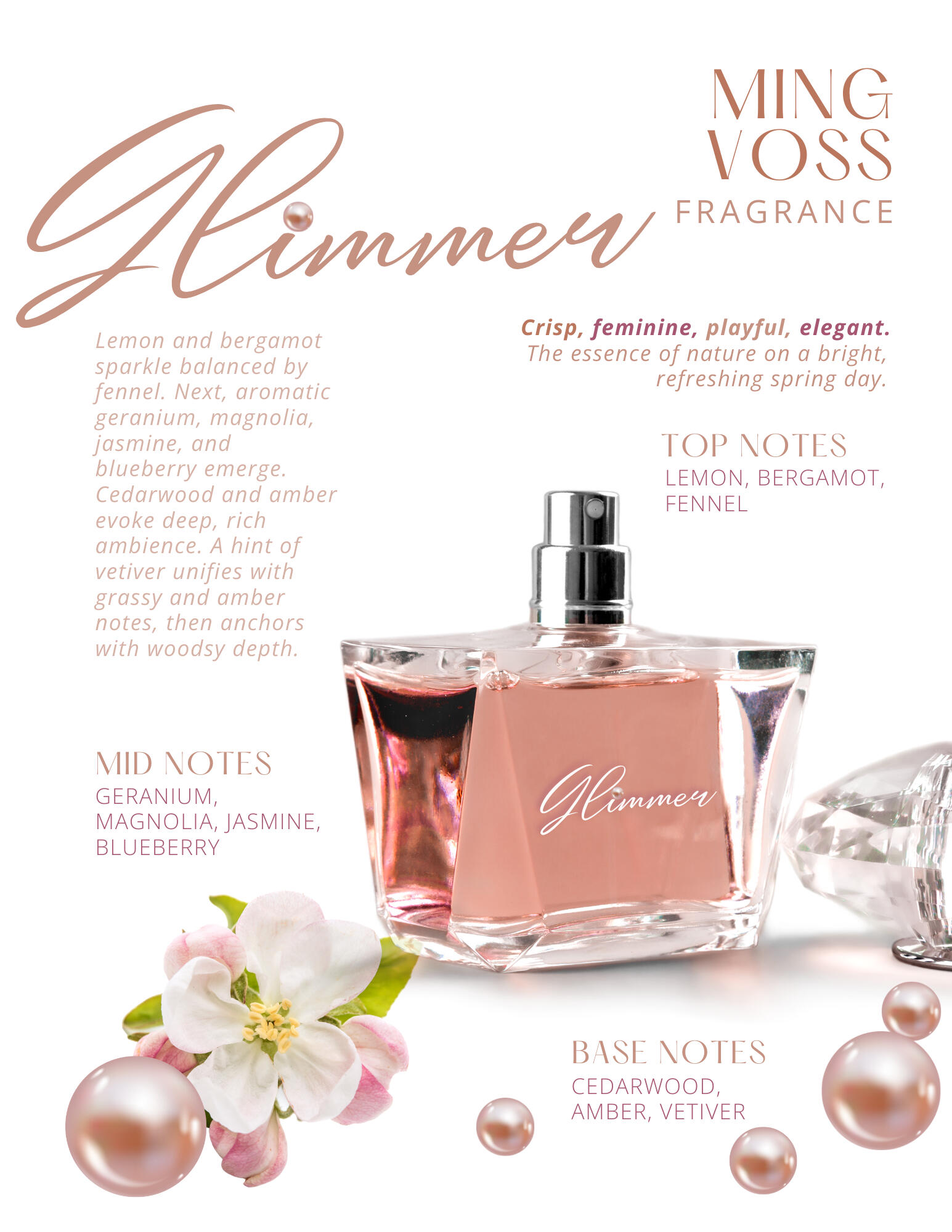 Brand &amp; Fragrance Concept Invention (non AI), Content Writing (non AI), Design Layout (non AI), Stock Photos &amp; Graphic Elements Selections &amp; Editing (non AI).